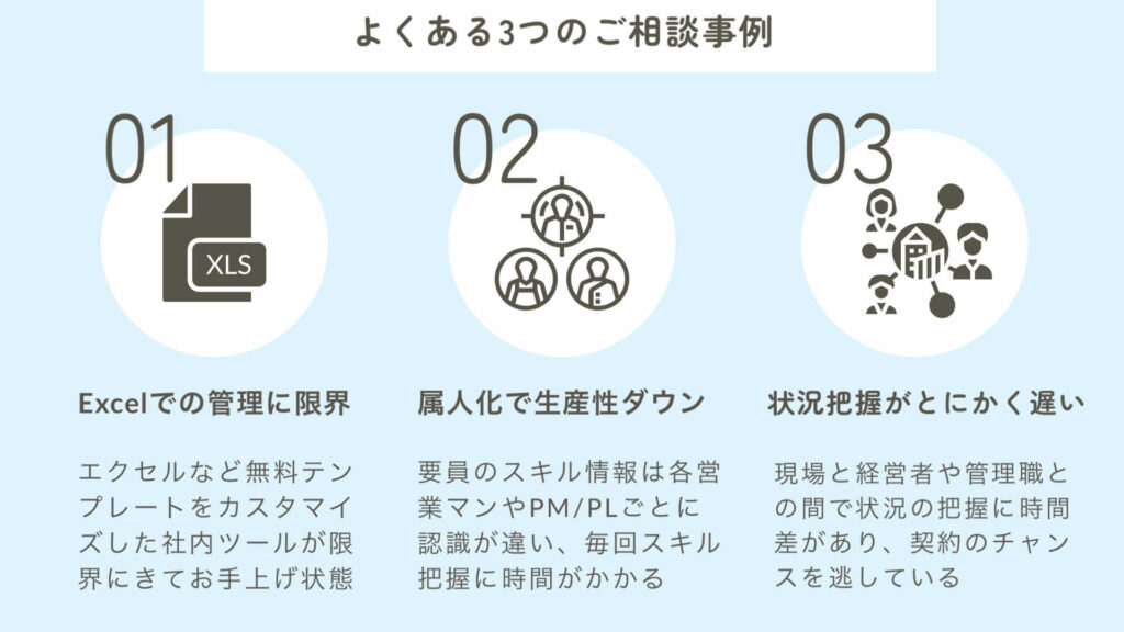 アサイン管理に関するよくあるご相談