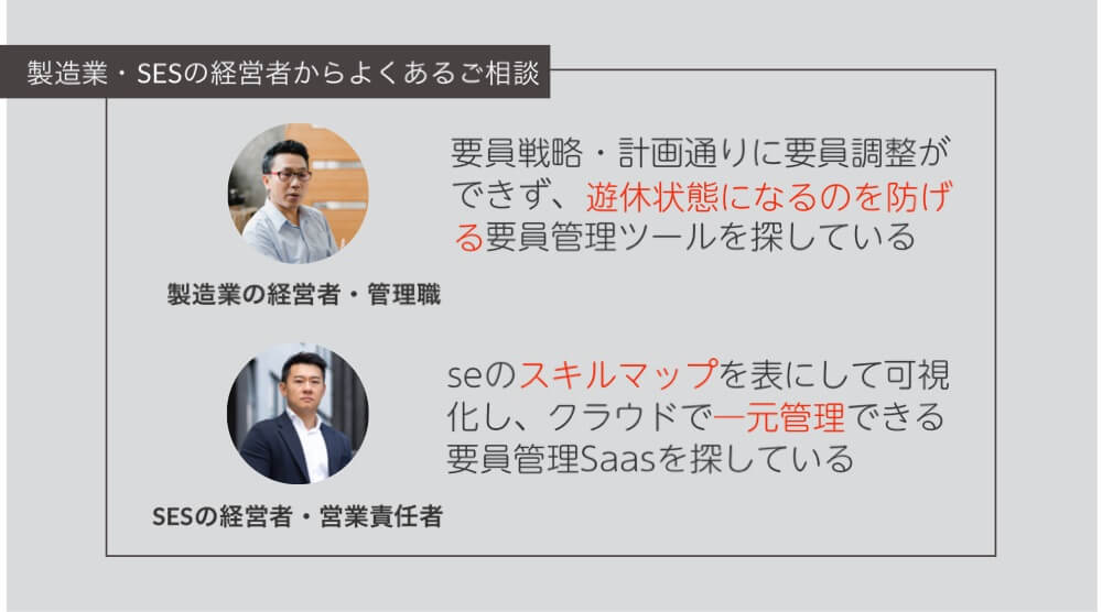 【工務店向けに解説】業務効率化の成功はクラウドサービスの活用