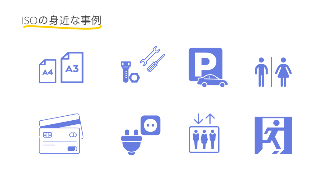 ISOとは