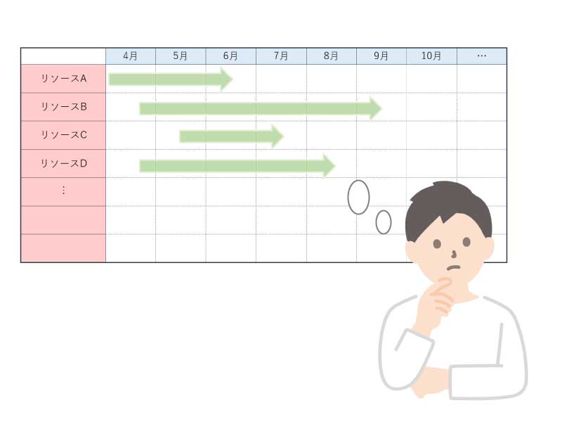 工数管理ツールとは？