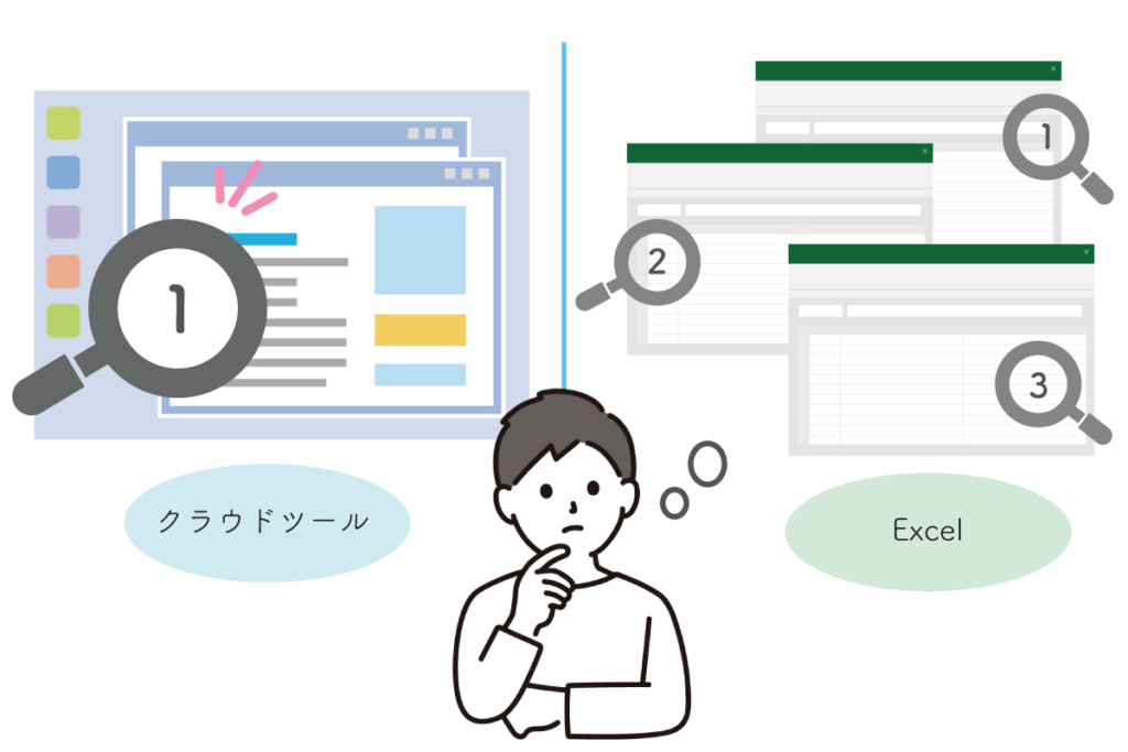 工数計算に役立つツール