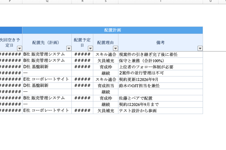 配置計画のイメージ