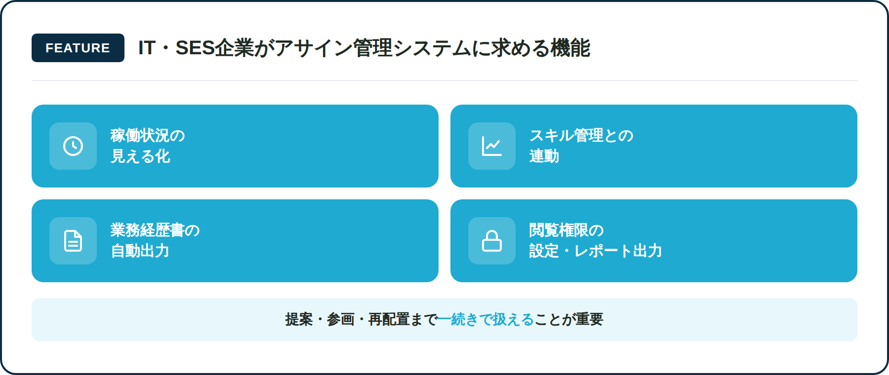 IT・SES企業がアサイン管理システムに求める4つの機能｜稼働見える化・スキル連動・経歴書出力・権限設定