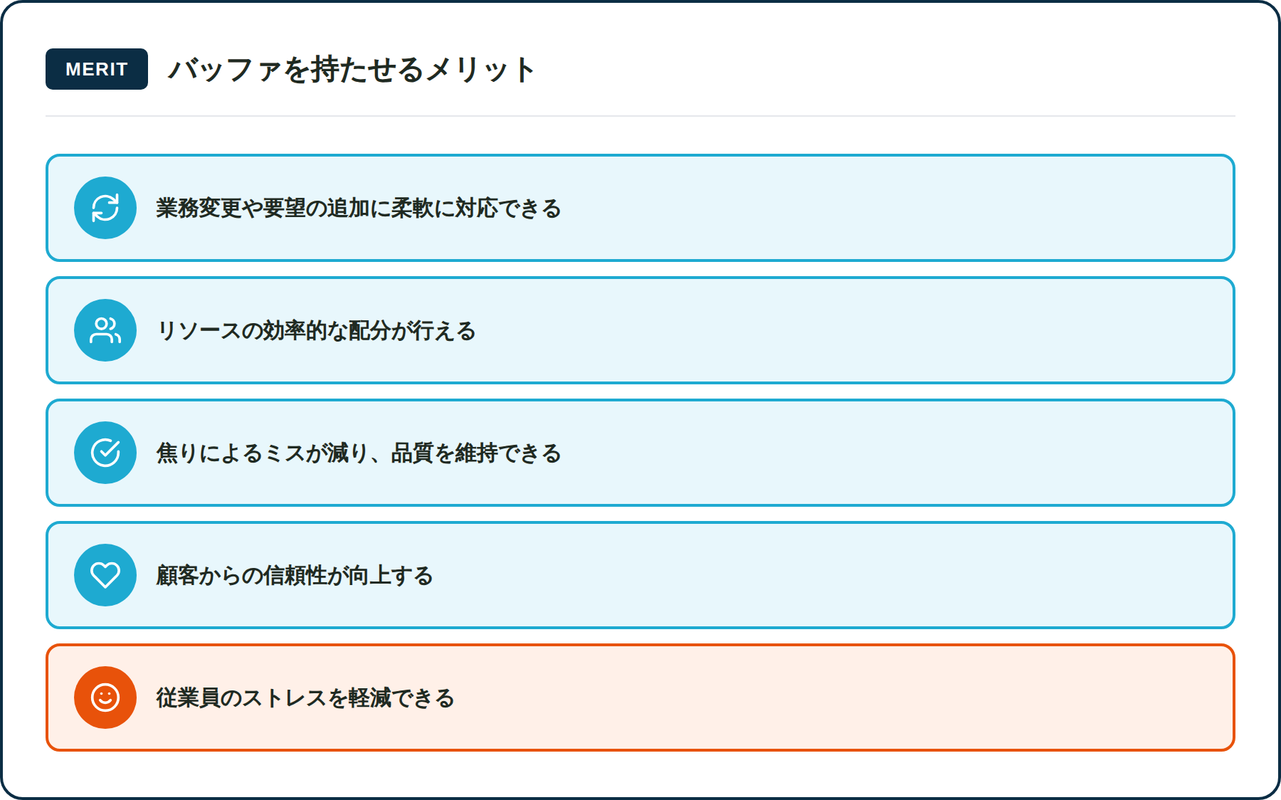 バッファを持たせるメリット