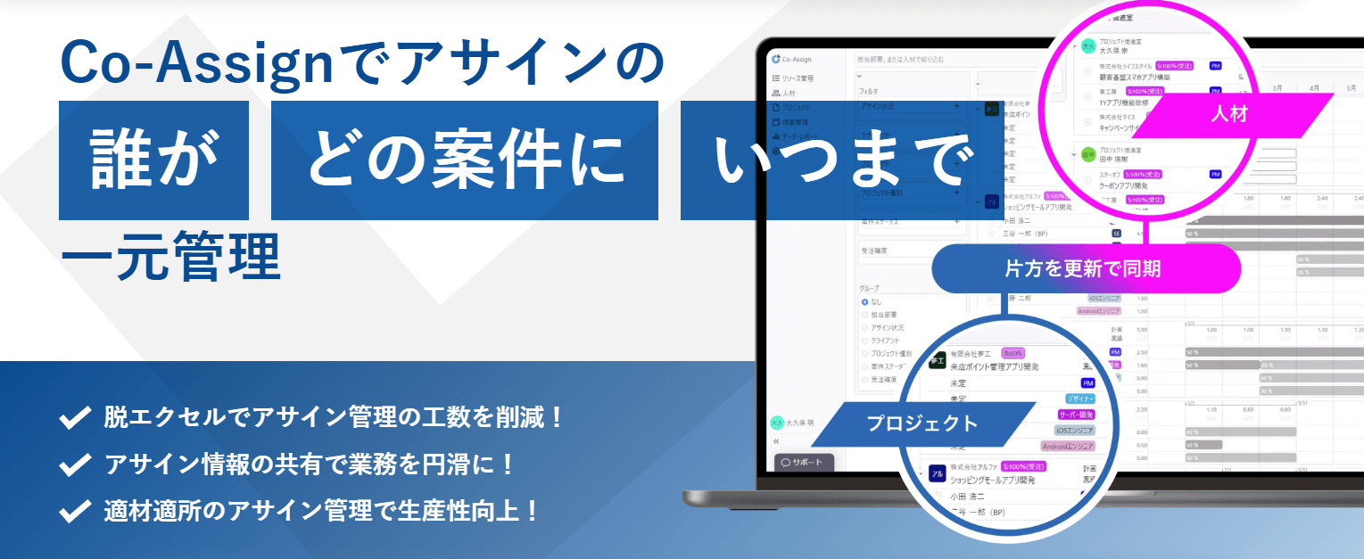 コーアサイン