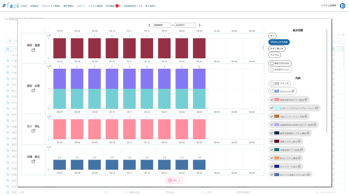 スキル管理アサイン管理支援ツールfapi_アサイン管理