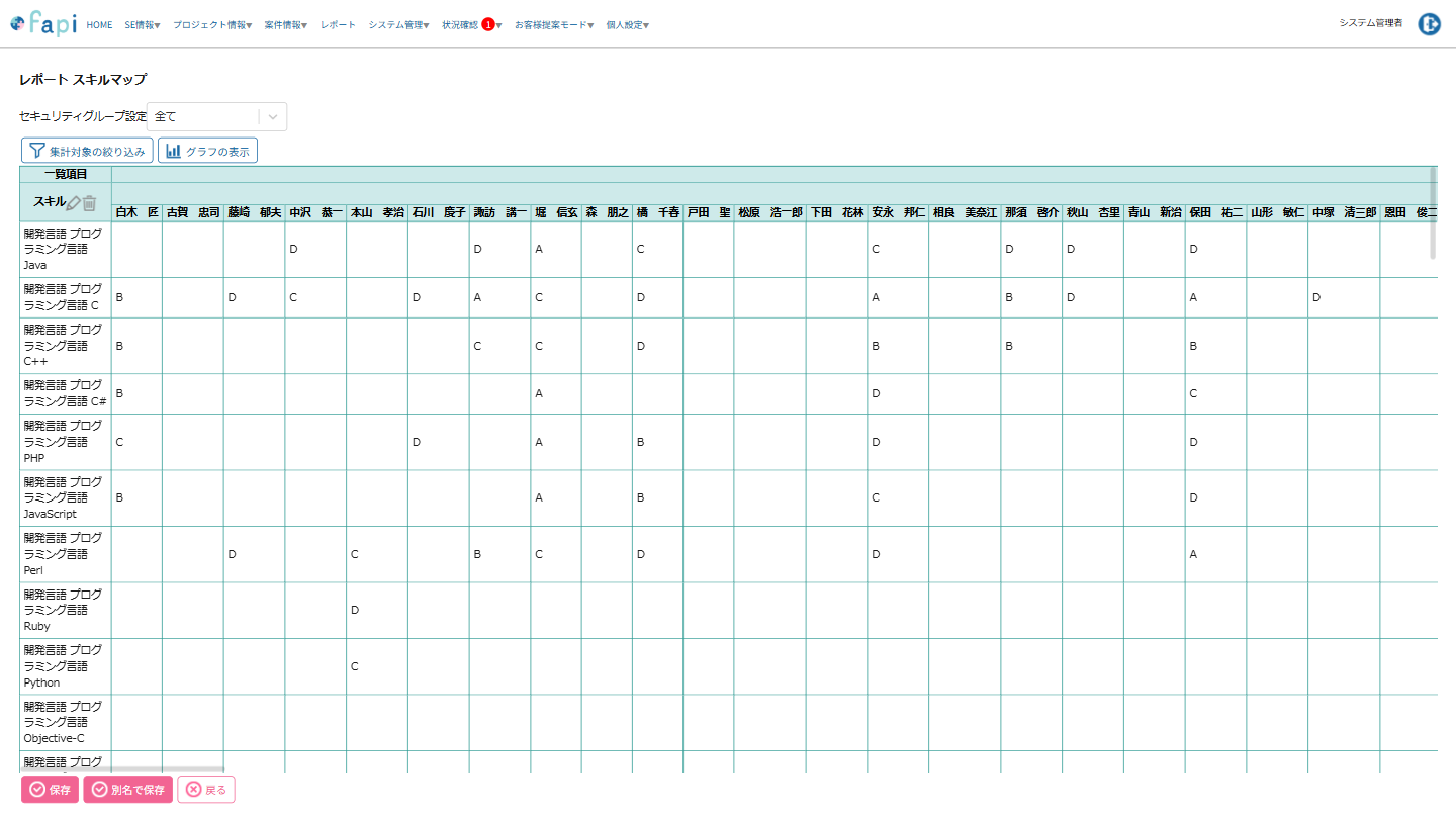 スキル管理アサイン管理支援ツールfapi_スキル管理