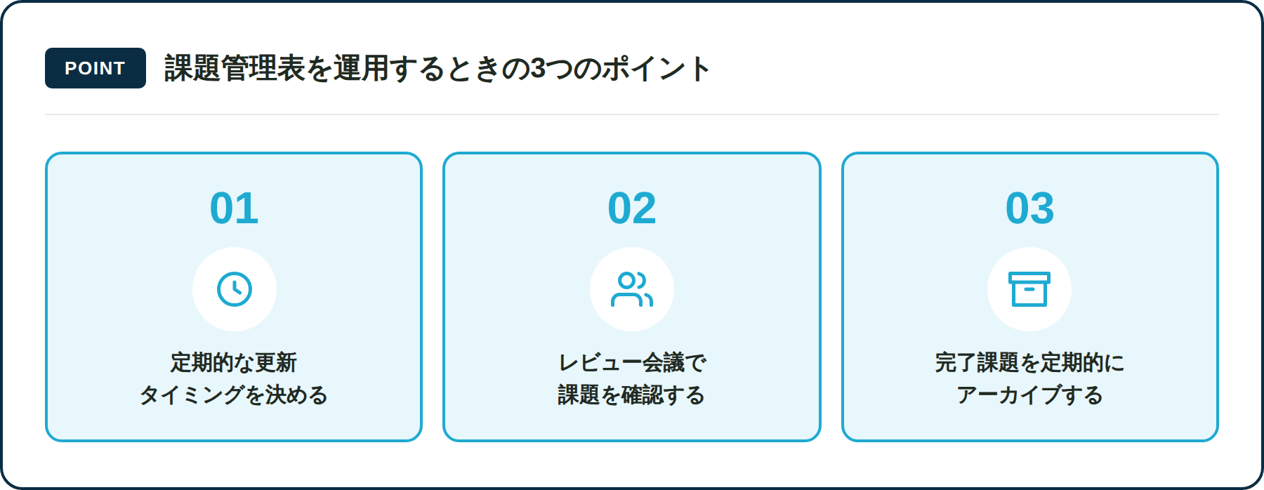 課題管理表を運用するときの3つのポイント｜更新タイミング・レビュー会議・アーカイブ