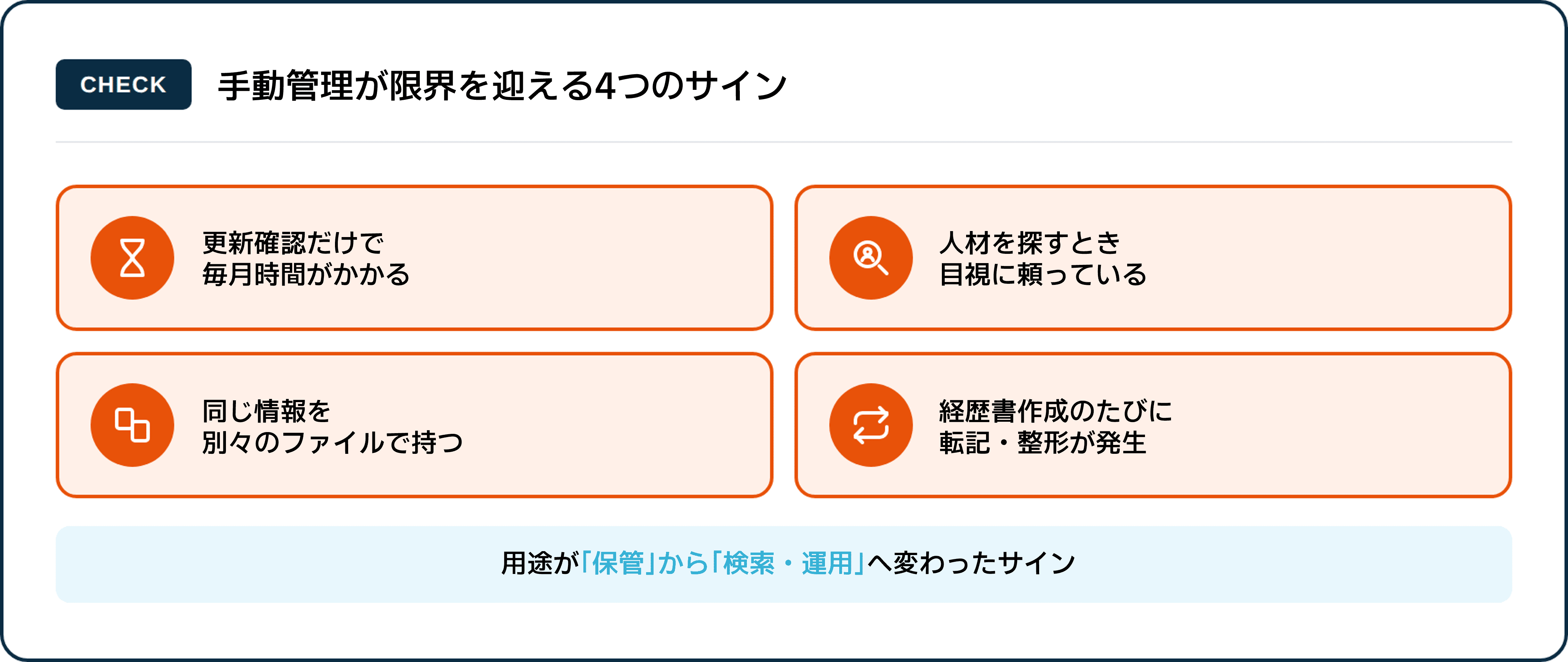 手動でのスキル管理が限界を迎える4つのサイン|更新負荷・目視検索・情報分散・転記作業