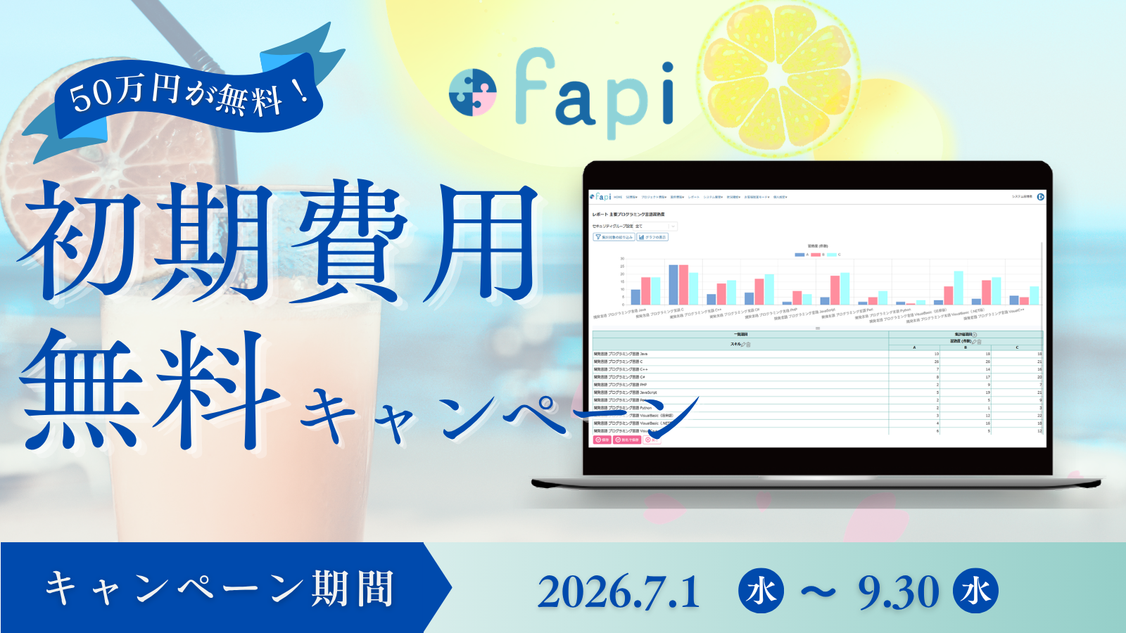 【3か月限定】IT人材の適材適所を加速させる「スキル管理・アサイン管理支援ツール fapi」、初期費用無料キャンペーンを開始！