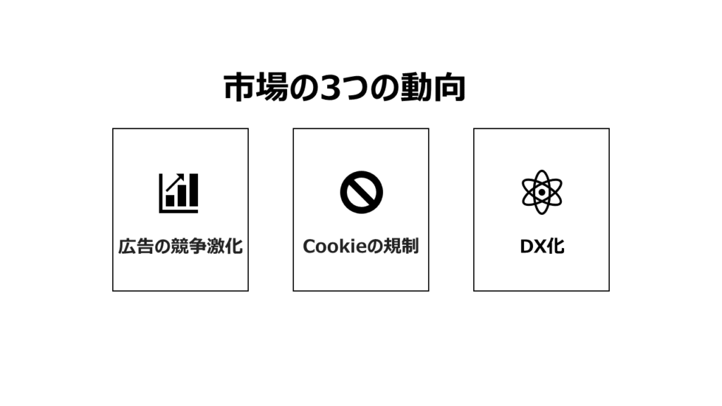 工務店市場の3つの動向（住宅ビルダー・ハウスメーカー含む）