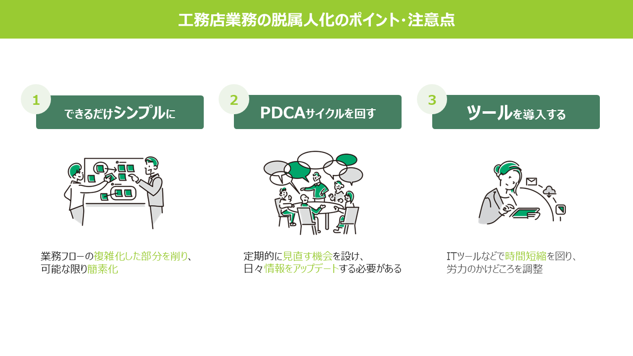 工務店業務の脱属人化のポイント・注意点