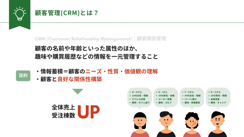 顧客管理(CRM)とは