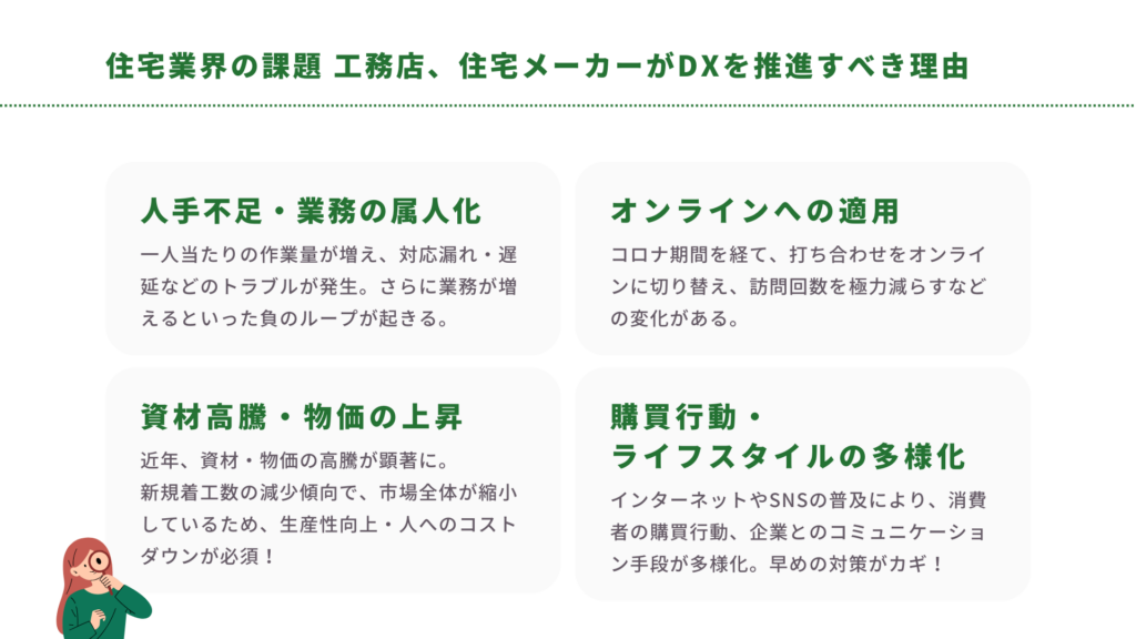 住宅業界の課題 工務店、住宅メーカーがDXを推進すべき理由