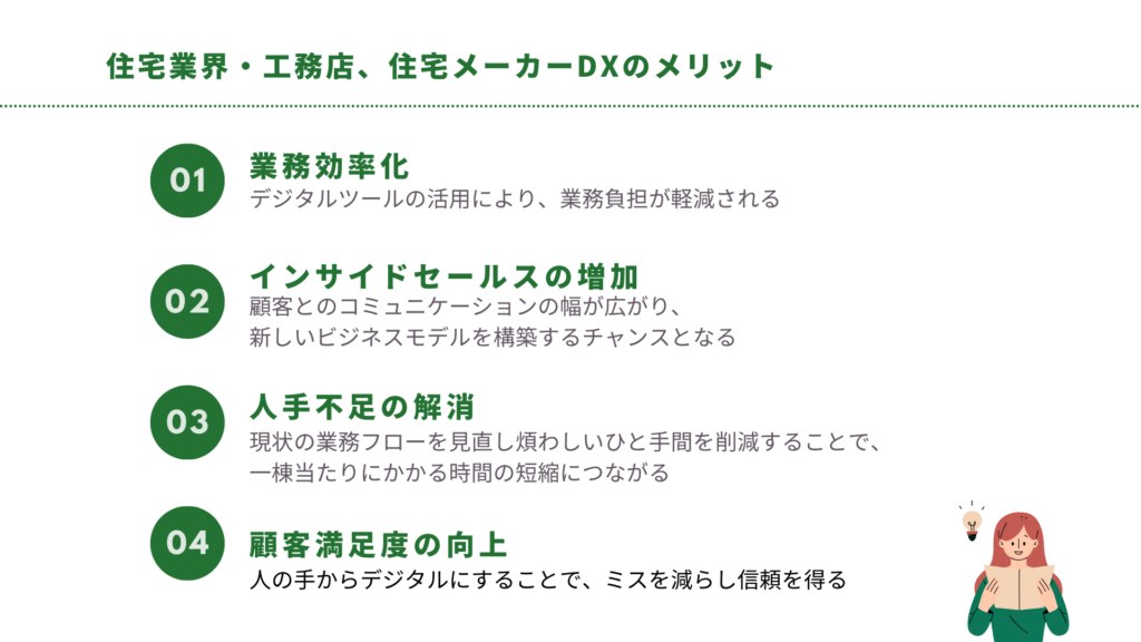 住宅業界・工務店、住宅メーカーDXのメリット