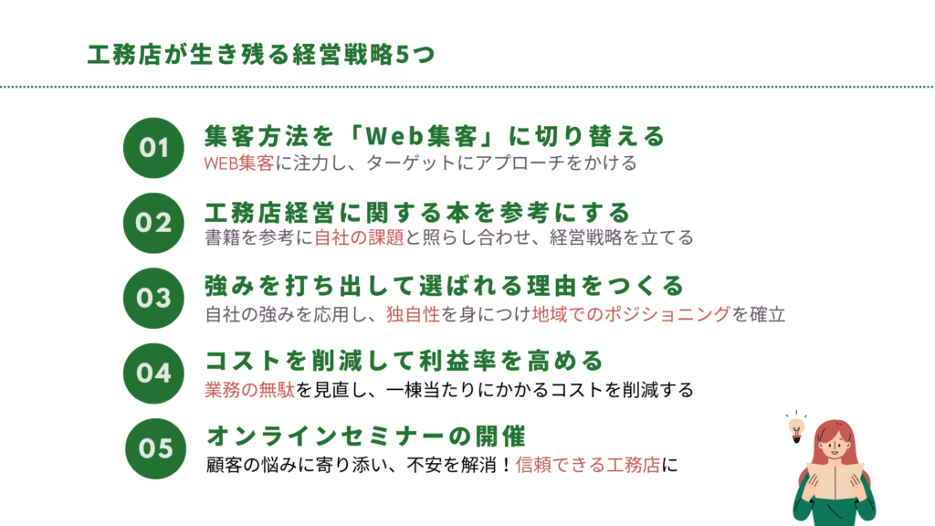 工務店が生き残る経営戦略5つ