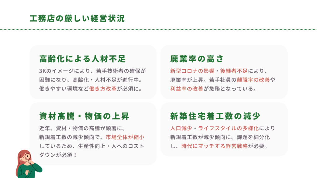 工務店の厳しい経営状況