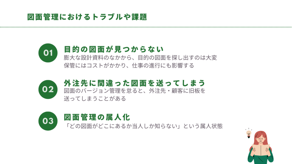図面管理におけるトラブルや課題