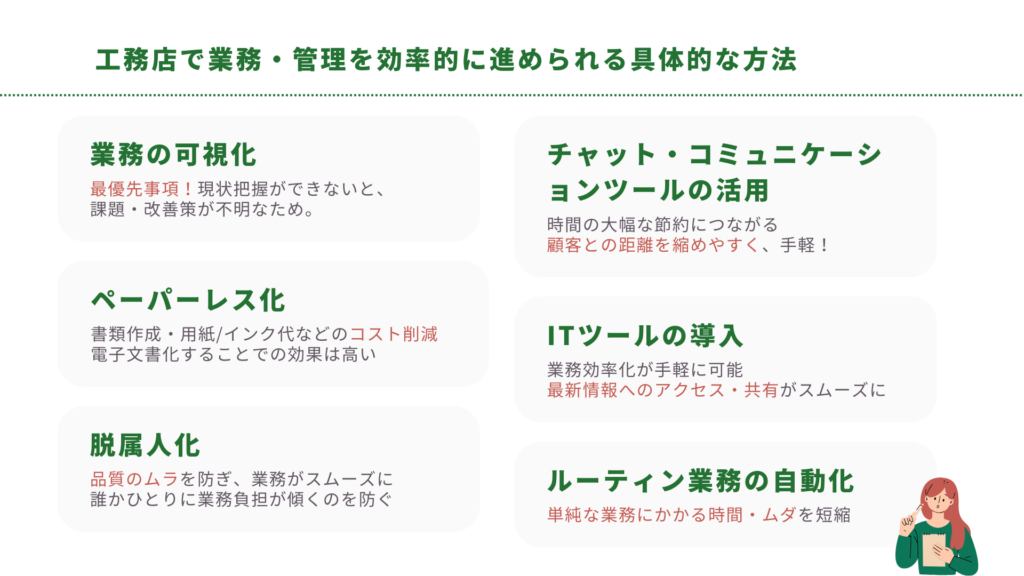 工務店で業務・管理を効率的に進められる具体的な方法