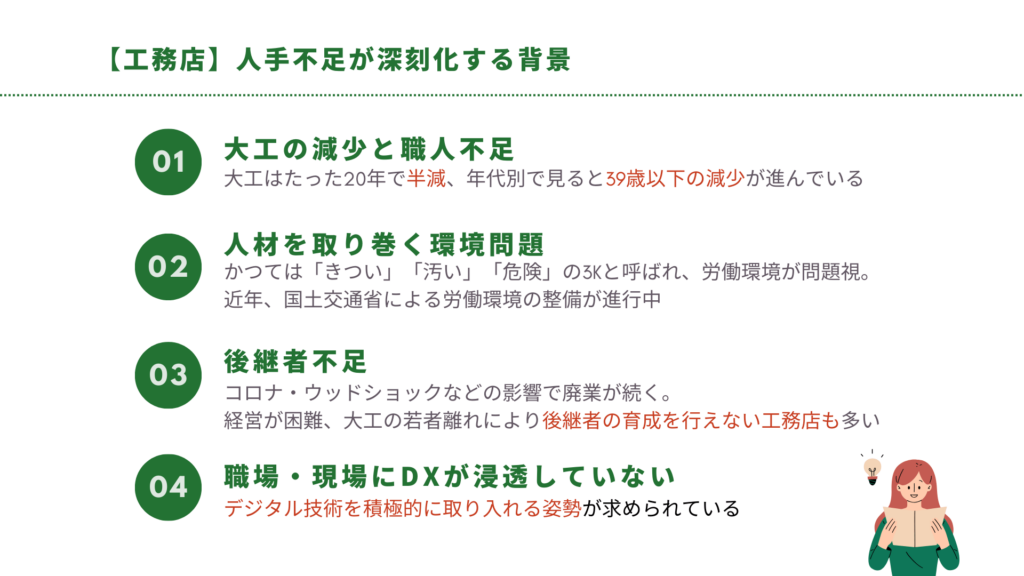 工務店人手不足が深刻化する背景