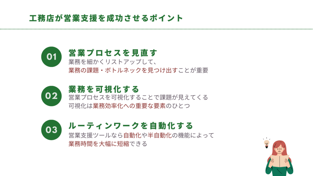 工務店が営業支援を成功させるポイント