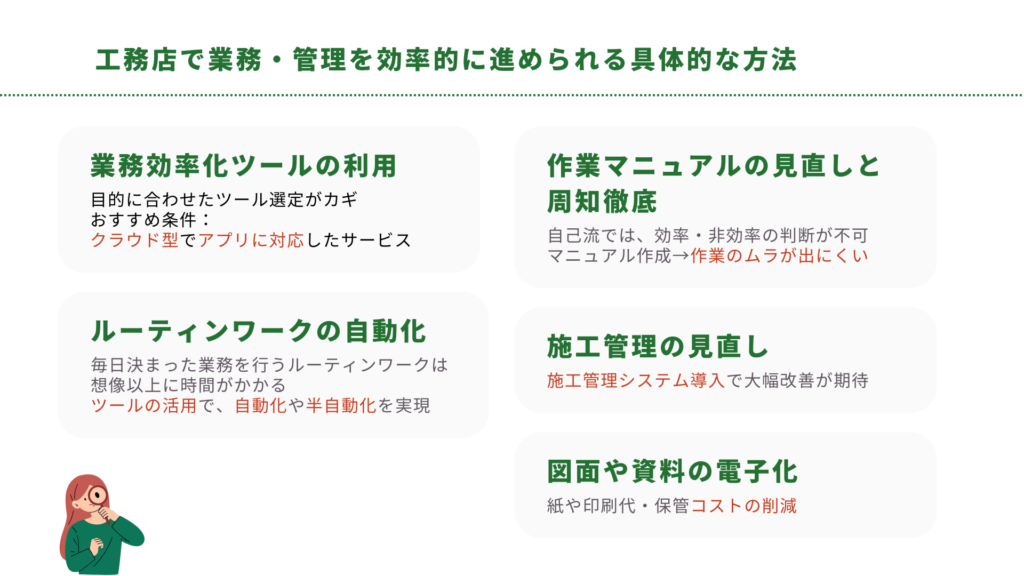 工務店で業務・管理を効率的に進められる具体的な方法 (1)