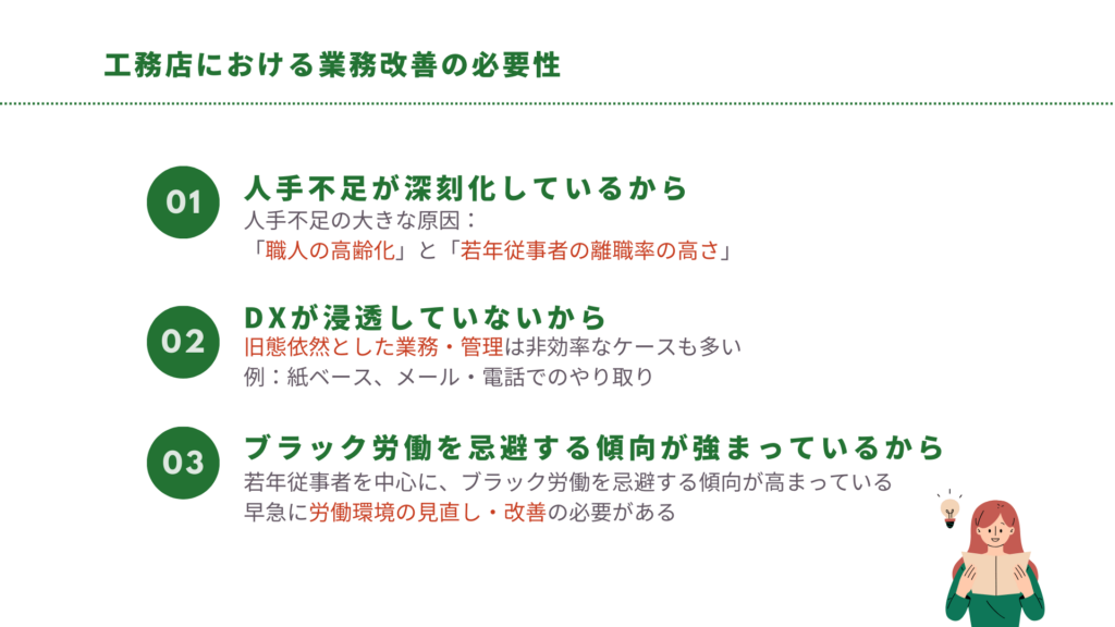工務店に置ける業務改善の必要性