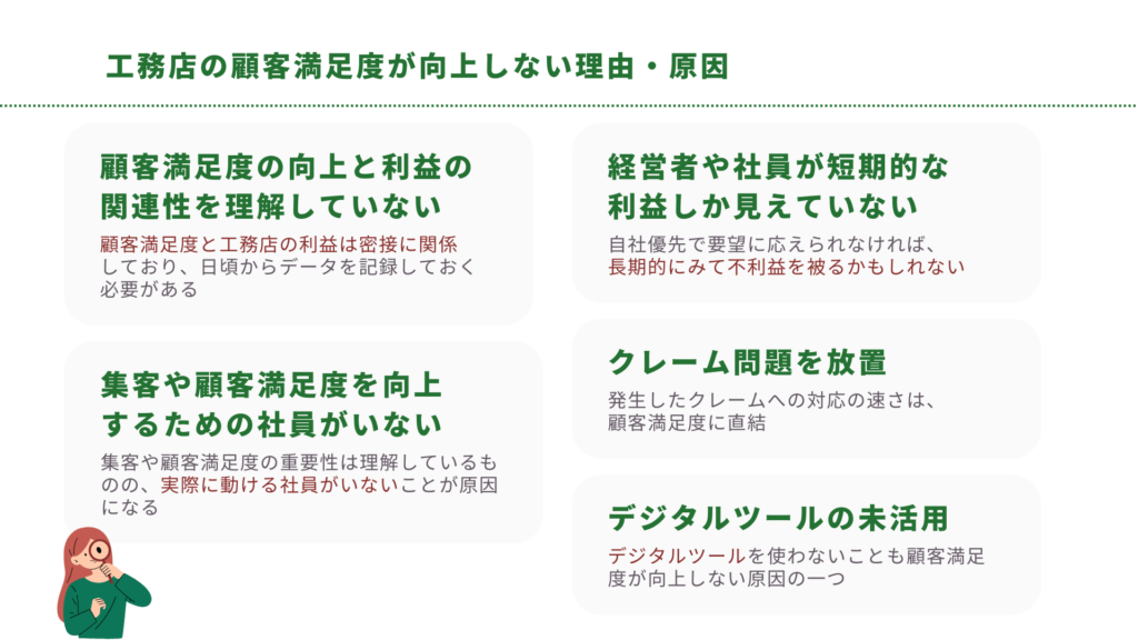工務店の顧客満足度が向上しない理由・原因