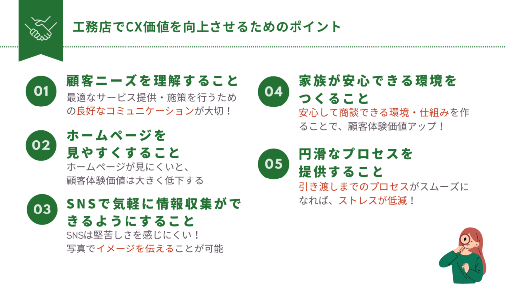 工務店でCX価値を向上させるためのポイント
