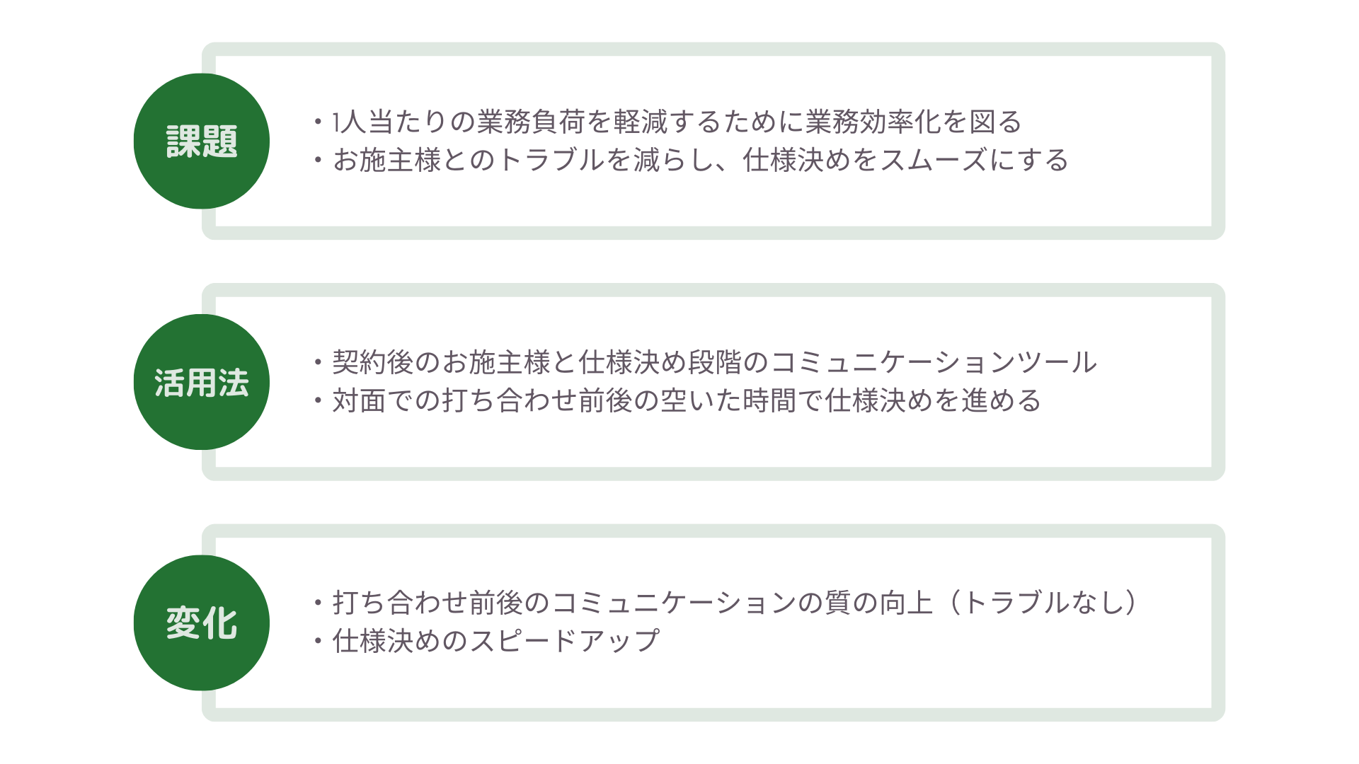 plantable導入事例_草処建設株式会社