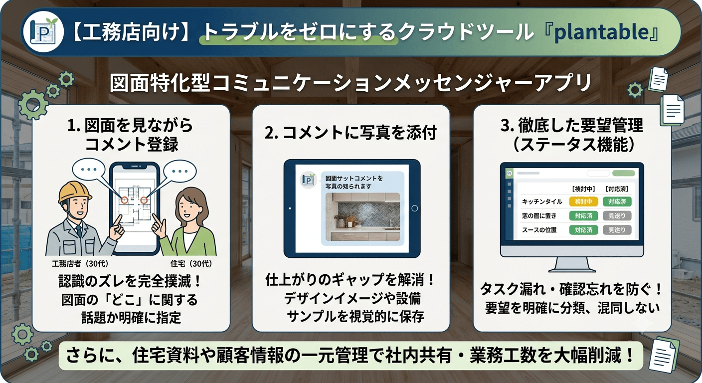 【工務店向け】トラブル回避に便利なクラウドツール『plantable』