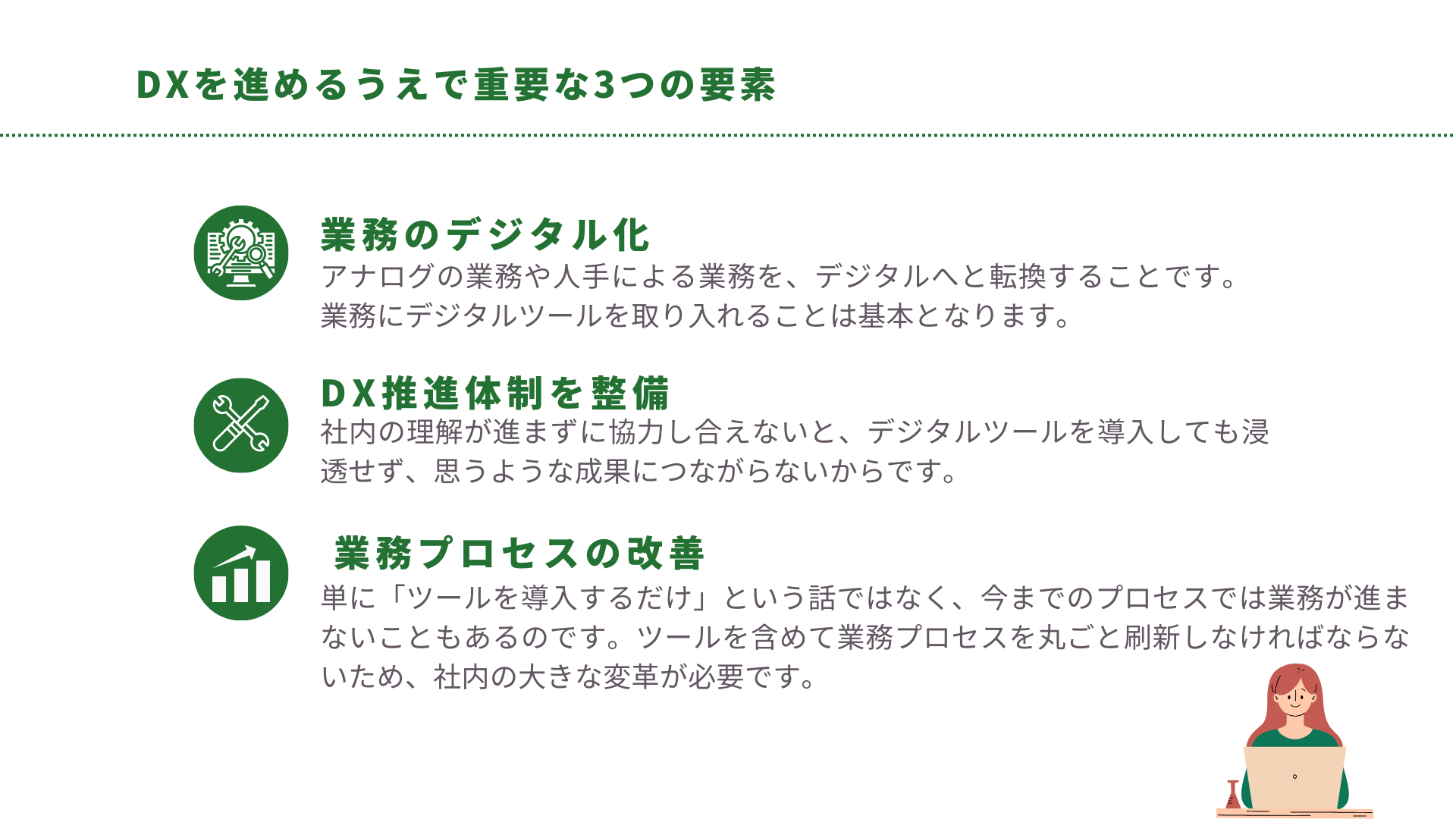 DXの進め方で重要となる3つの要素