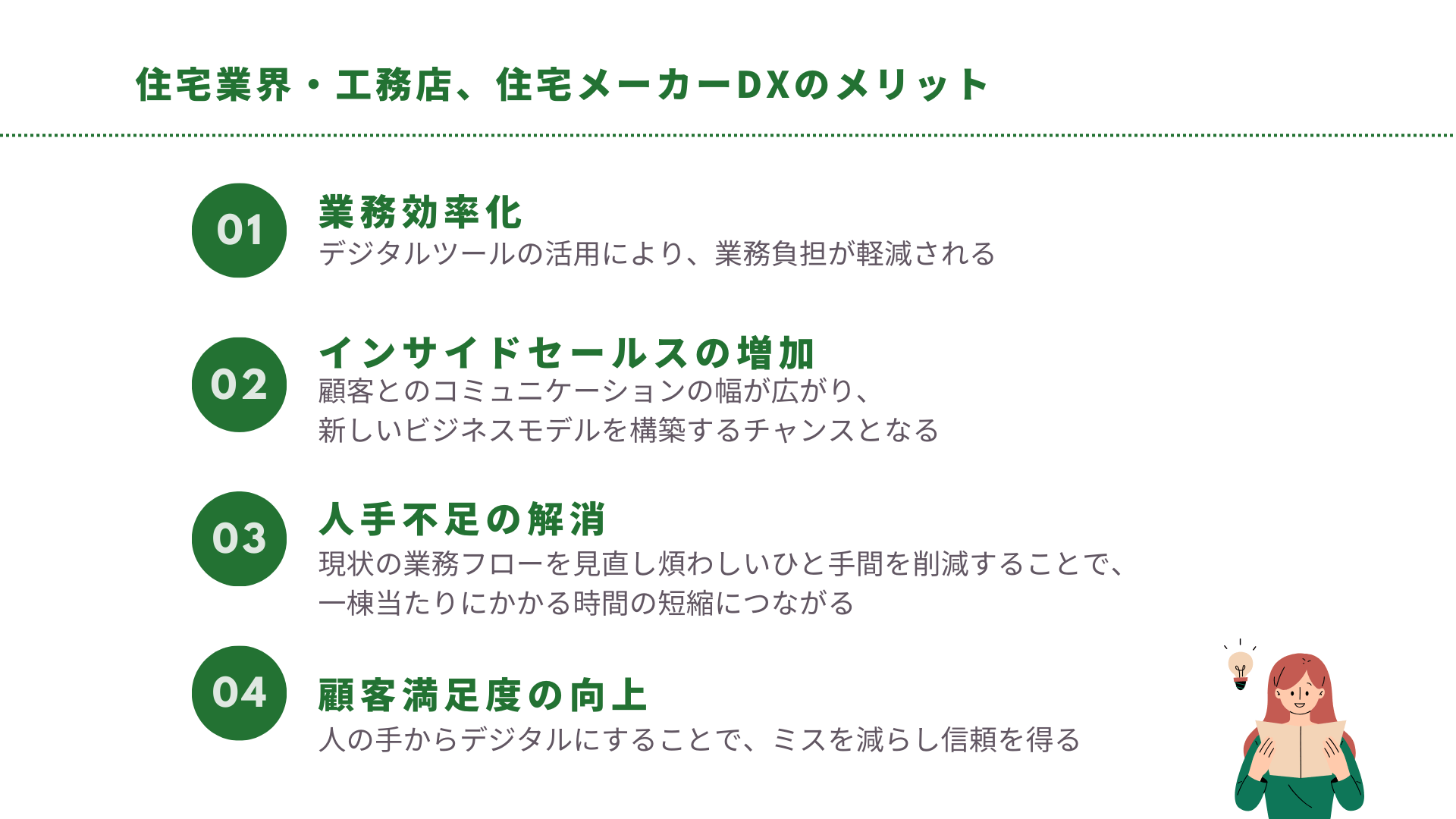 工務店DXを進めるメリット