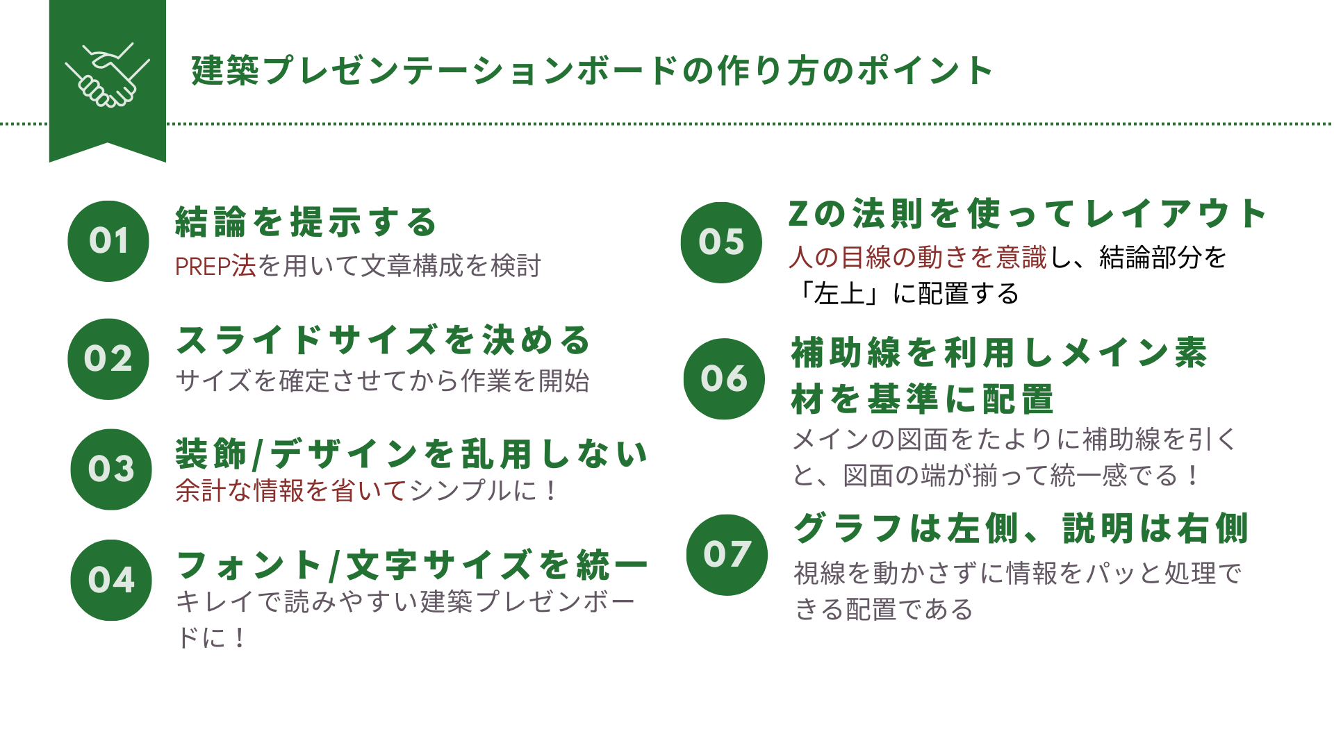 建築プレゼンテーションボードの作り方のポイント