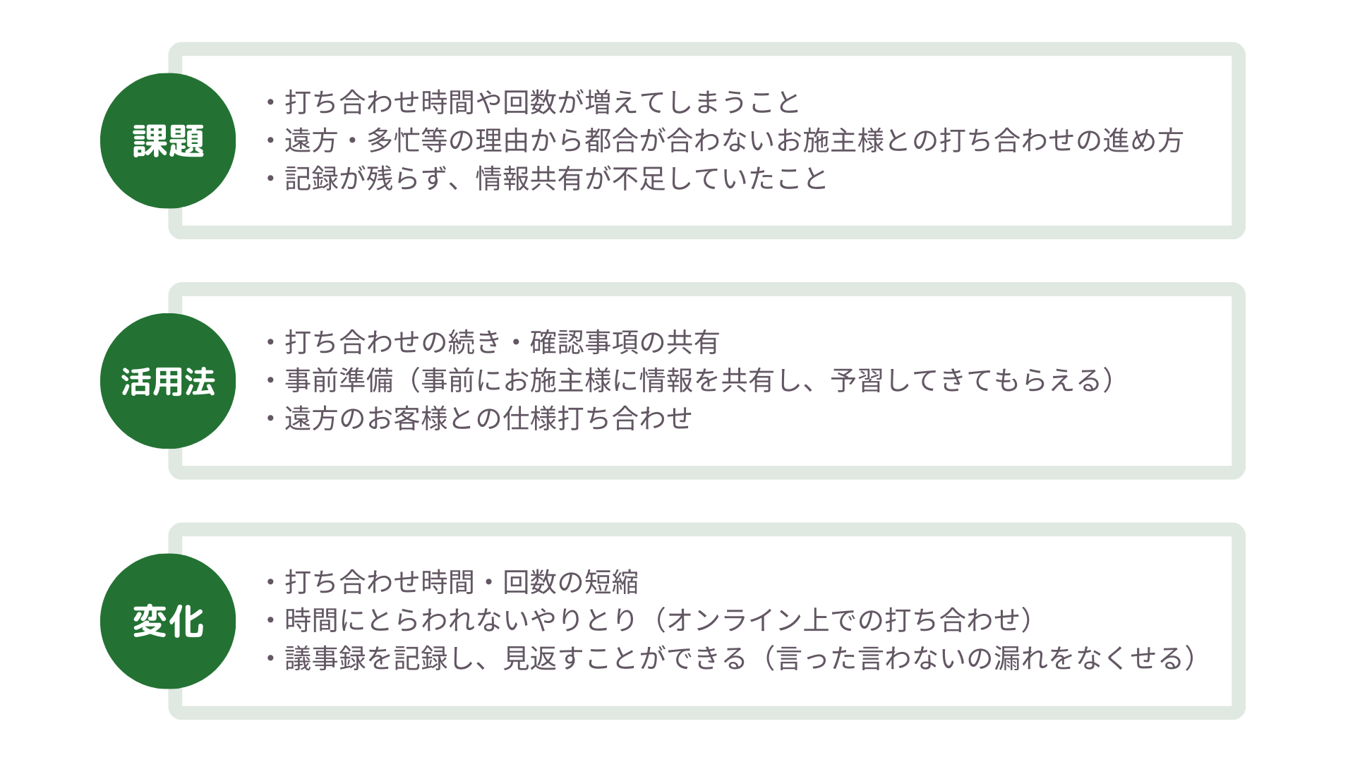 株式会社森栄建設_plantable課題変化