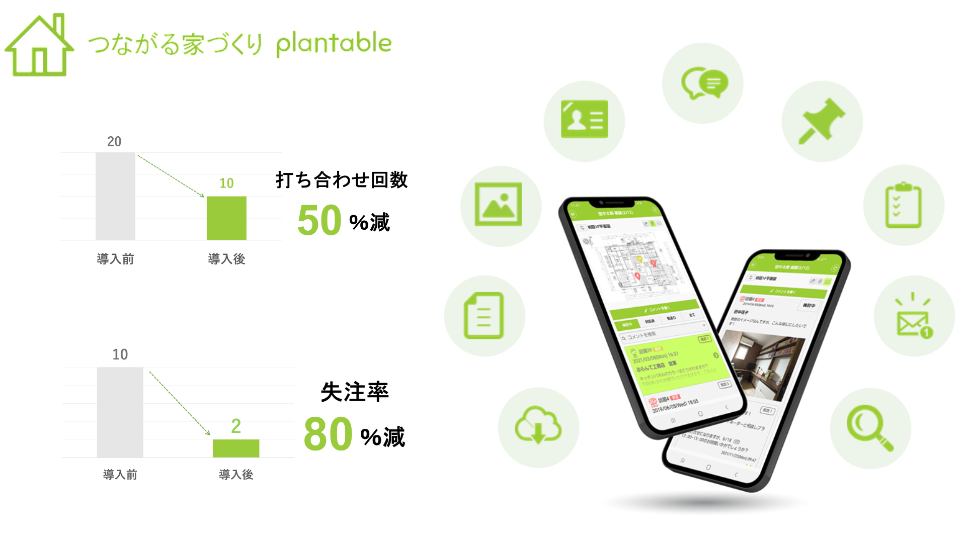 『つながる家づくり plantable』の効果