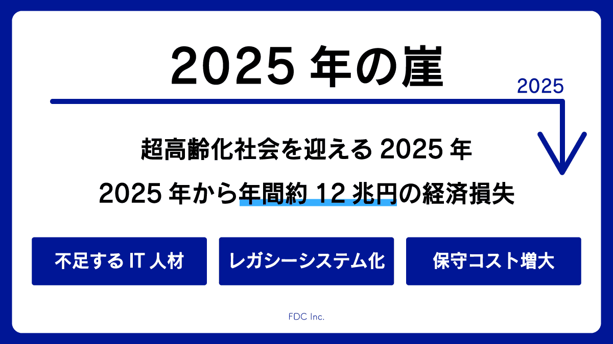 2025年の崖とは？分かりやすく解説