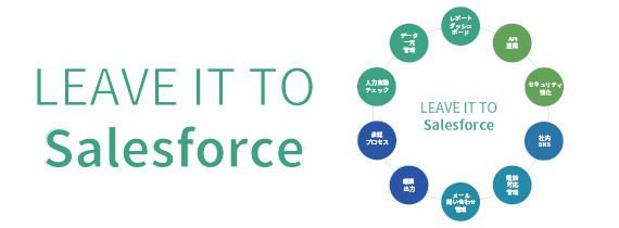 Salesforceサポート